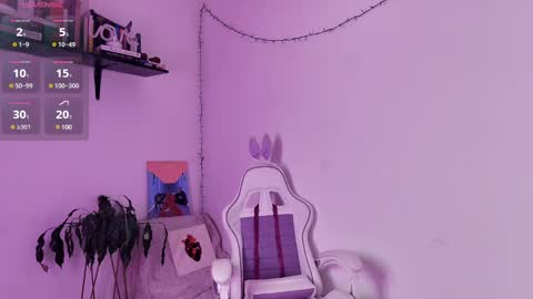 Snapshot of elektra_williams chatting on 02.14.25 elektra_williams online show from 02.14.25