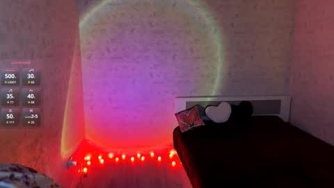 Snapshot of eleniswackhammer chatting on 02.28.26 Annie PVT IS OPEN online show from 02.28.26