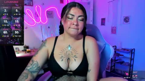 Snapshot of elizabeth_martinez98 chatting on 04.27.26 Elizabeth Martinez online show from 04.27.26