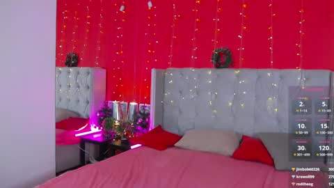 Snapshot of elizamayers chatting on 01.20.25 Linda online show from 01.20.25