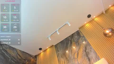 ella harper online show from 02.24.25