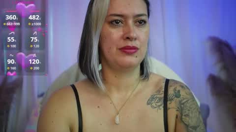 Ellie Ramos online show from 05.05.26