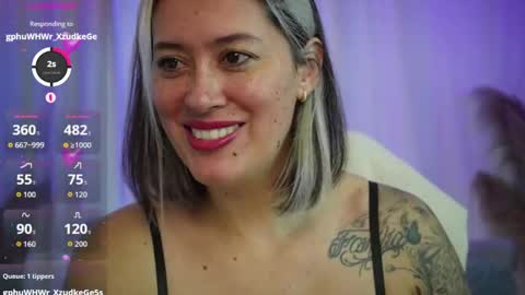 Ellie Ramos online show from 05.17.26