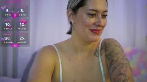 Ellie Ramos online show from 06.18.26