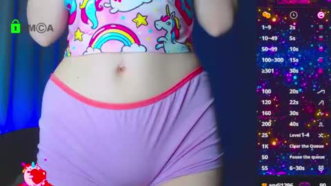 Snapshot of emelycrystal chatting on 02.15.25 Emely online show from 02.15.25