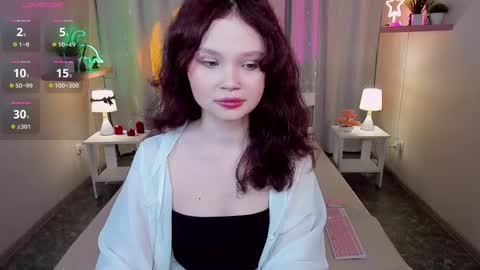 Snapshot of emilychaves chatting on 06.02.26 Emilyhaves online show from 06.02.26