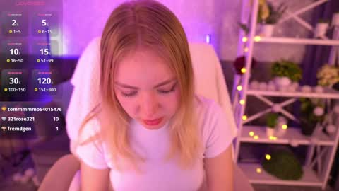 Snapshot of emilysunshines chatting on 02.03.25  MY NAME IS Emily WELCOME EVERYONE I WILL BE HAPPY TO GIVE YOU WHAT YOU HAVE DREAMED OF FOR SO LONG online show from 02.03.25