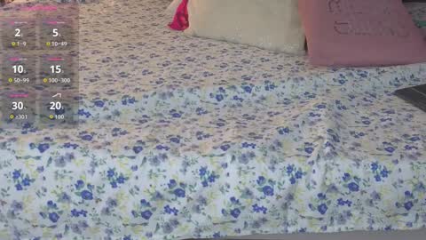 Emma online show from 10.05.25