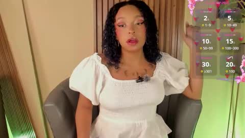   Schedule 600a.m - 200p.m Col hour online show from 11.04.25