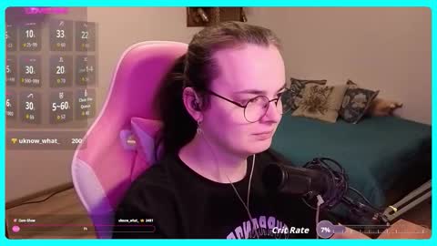 Gamer Katt online show from 12.05.25