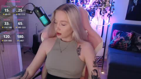 Snapshot of fantasy_lisa chatting on 04.03.26 Lisa online show from 04.03.26