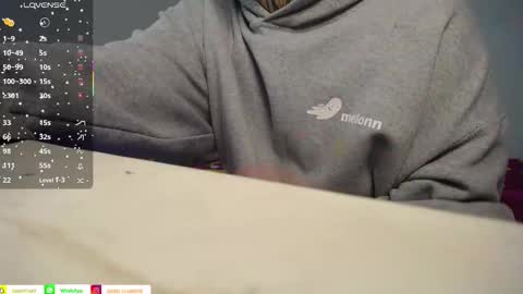 Snapshot of femboy666sixx_ chatting on 10.12.25 GABY666 online show from 10.12.25