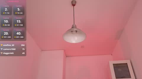 Snapshot of ferry_tail chatting on 02.02.25 ferry_tail online show from 02.02.25