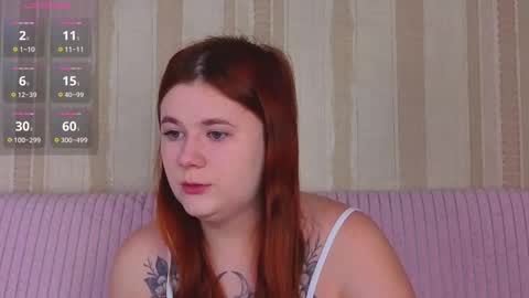 Mabel online show from 01.16.26