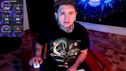 Snapshot of ftmblueyes chatting on 01.04.25 HEHIM online show from 01.04.25