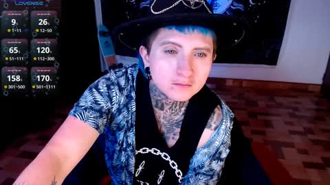 Snapshot of ftmblueyes chatting on 01.28.25 HEHIM online show from 01.28.25