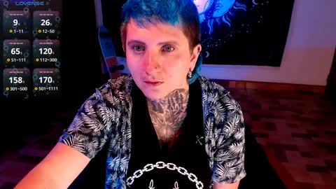 Snapshot of ftmblueyes chatting on 01.28.25 HEHIM online show from 01.28.25