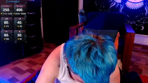 Snapshot of ftmblueyes chatting on 01.31.25 HEHIM online show from 01.31.25