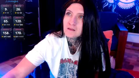 Snapshot of ftmblueyes chatting on 02.01.25 HEHIM online show from 02.01.25