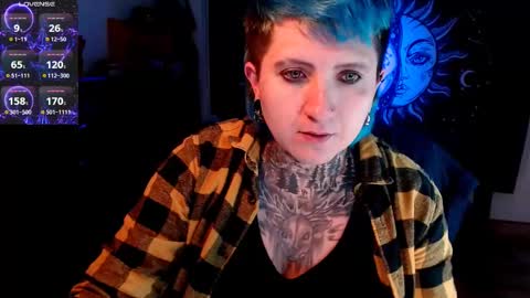 Snapshot of ftmblueyes chatting on 02.28.25 HEHIM online show from 02.28.25