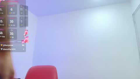 Gaby online show from 02.14.25