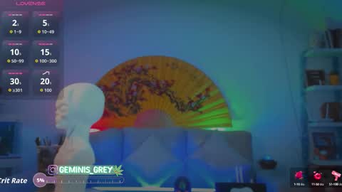 Geminis online show from 10.01.25