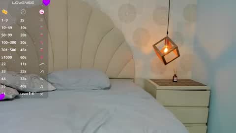 Snapshot of giannabonet chatting on 01.21.25 G I A N N A online show from 01.21.25