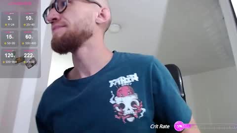 Ginger online show from 01.16.25