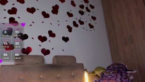 Snapshot of giuliacash chatting on 04.04.26 GiuliaCash online show from 04.04.26