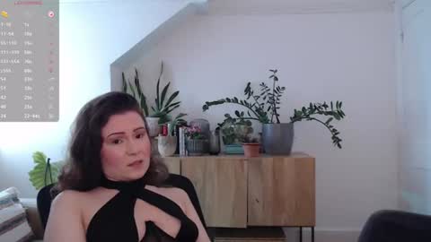 Goddess. Mommy. Master. Greedy Brat. VENINA online show from 07.26.26