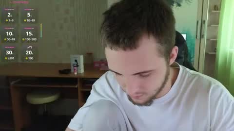 Golden boyyy21 online show from 06.28.26