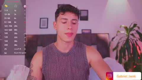 Snapshot of guy_twinks chatting on 08.08.26 Gabriel online show from 08.08.26