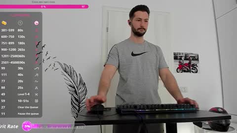 Hard Cock online show from 03.06.26