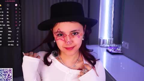 Snapshot of helgamartin chatting on 02.16.26 Aurora online show from 02.16.26