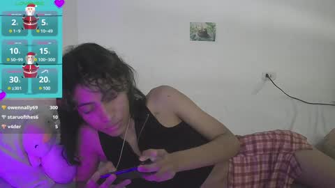 Helia Transfem and Amy online show from 12.31.24