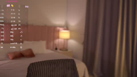 heynoirsam online show from 03.21.26