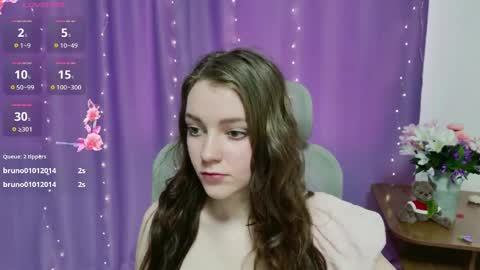 Snapshot of holly_kittenss chatting on 05.18.26 Lana online show from 05.18.26