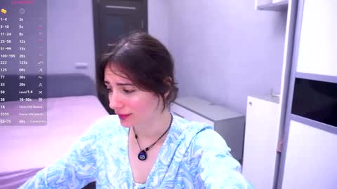 Snapshot of hollymonica chatting on 04.30.26 Delly online show from 04.30.26