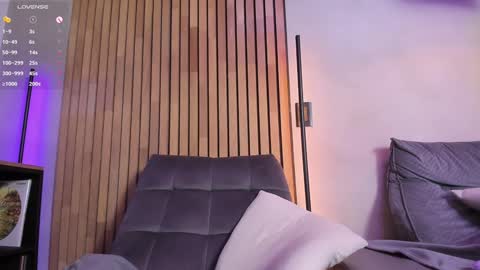 Sofia independent model online show from 01.24.25