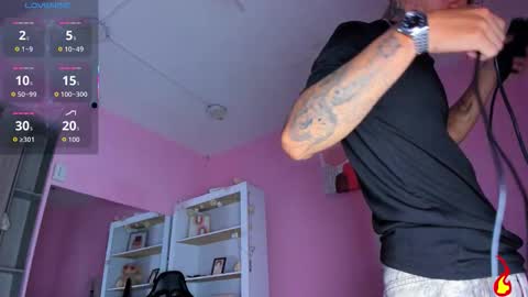 IAN CASTILLO online show from 11.18.25