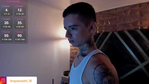 IAN CASTILLO online show from 03.19.26