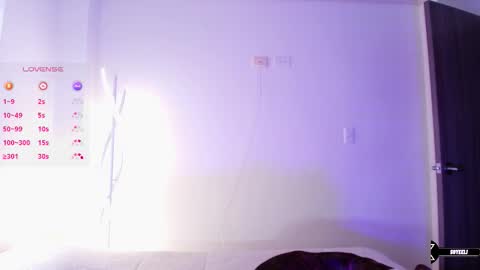 Eli  online show from 01.14.26