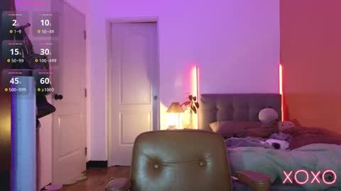 Snapshot of indiana_rouge chatting on 02.15.26 Indiana Rouge online show from 02.15.26