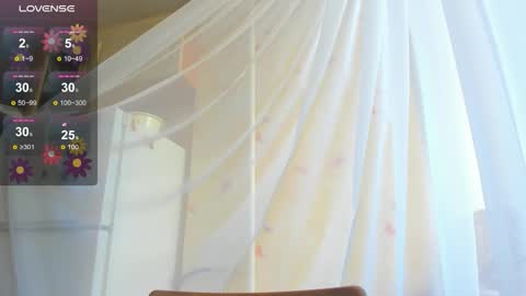 Iris online show from 09.11.25