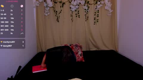 Isabella Arias online show from 05.16.26