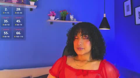 Snapshot of jazmine__flower chatting on 06.03.26 Jazmine Flower online show from 06.03.26