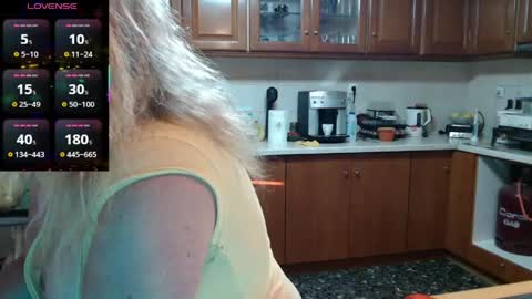 Snapshot of jennadeluxe chatting on 04.21.26 Jenna online show from 04.21.26