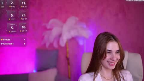 Snapshot of jennyyluv chatting on 02.28.25 JENNY online show from 02.28.25