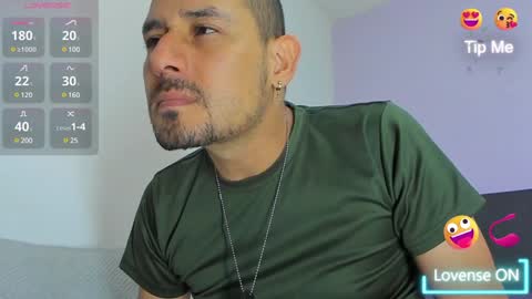 Snapshot of jhonyalzate chatting on 01.04.25 Jhony Alzate online show from 01.04.25