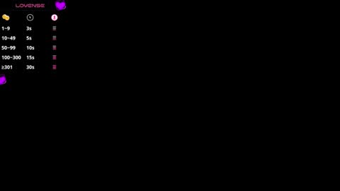 Julieta online show from 01.16.25